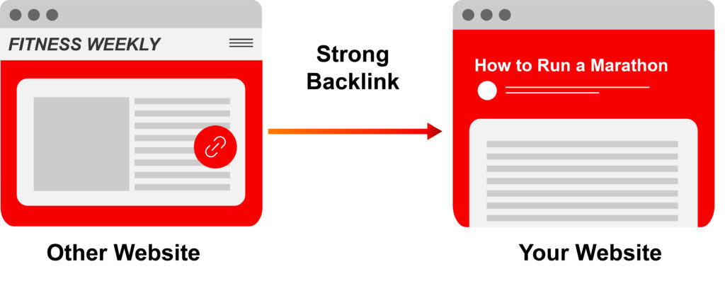 6 SEO Tactics That You Should Avoid 6 SEO Tactics That You Should Avoid