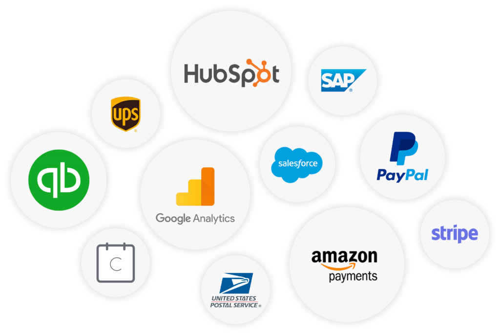 Integrations 47 Integrations 47