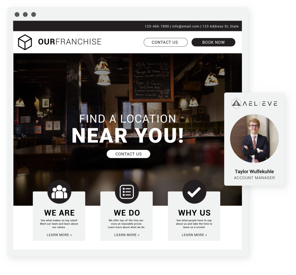 Franchisors and Franchisees 1 Franchisors and Franchisees 1