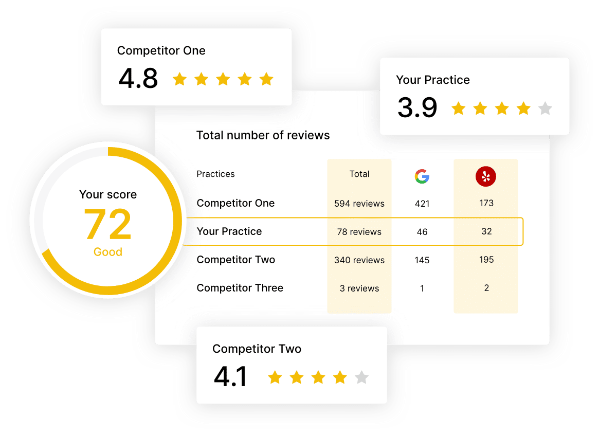62aaf129 compare reviews svg
