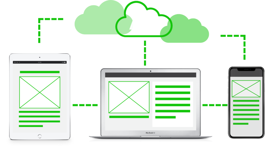 API Development 12 API Development 12