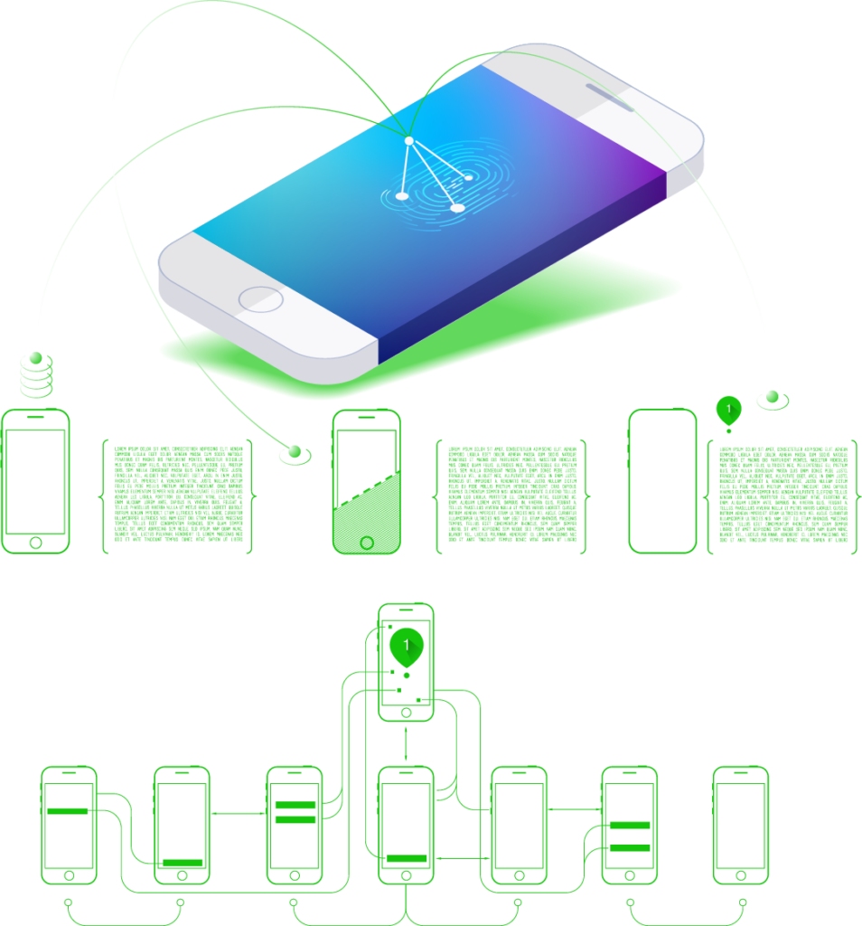 Mobile Applications 15 Mobile Applications 15