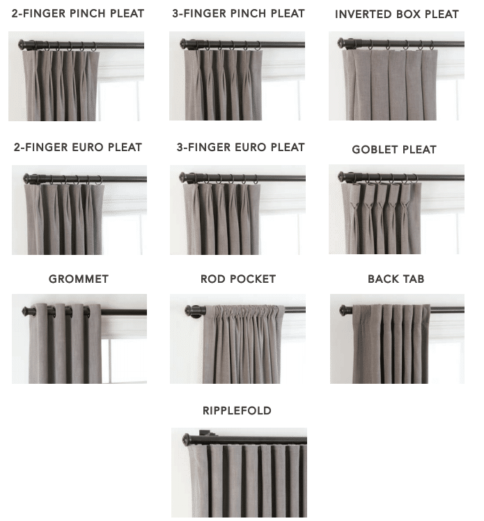 Panels Panels