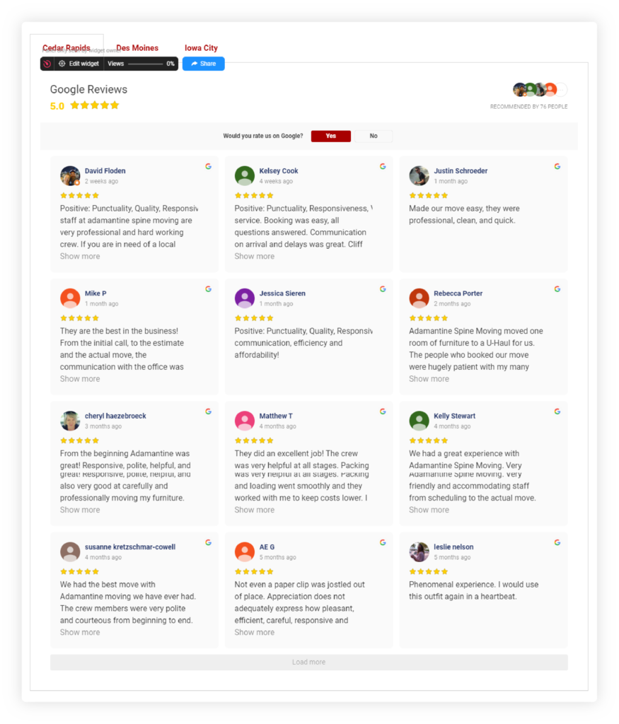 Online Reputation Management 21 Online Reputation Management 21
